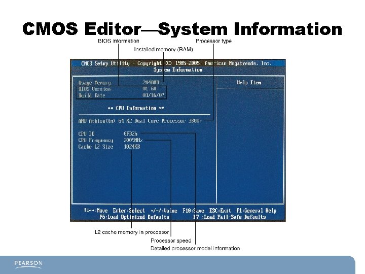CMOS Editor—System Information 