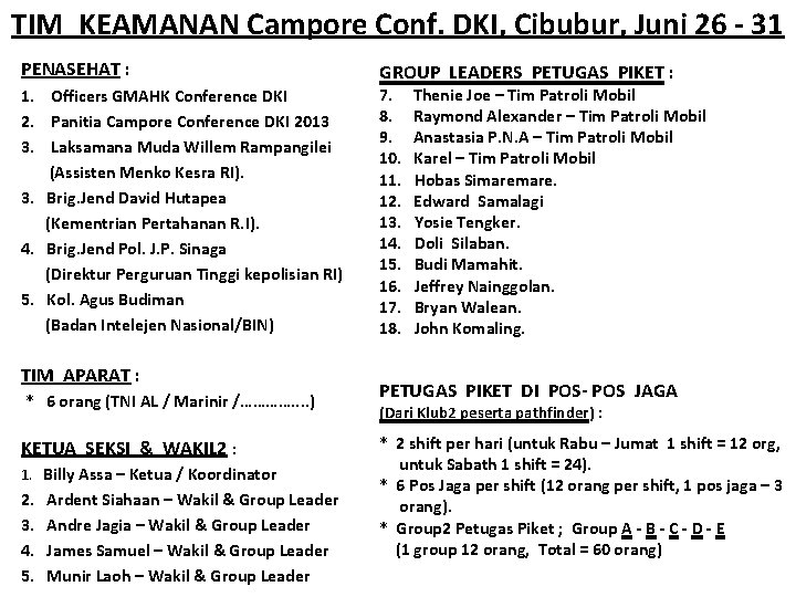 TIM KEAMANAN Campore Conf. DKI, Cibubur, Juni 26 - 31 PENASEHAT : 1. Officers