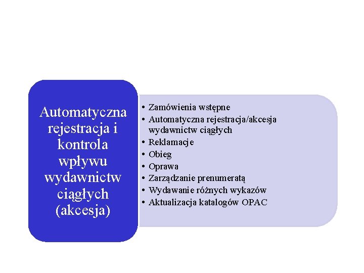 Automatyczna rejestracja i kontrola wpływu wydawnictw ciągłych (akcesja) • Zamówienia wstępne • Automatyczna rejestracja/akcesja