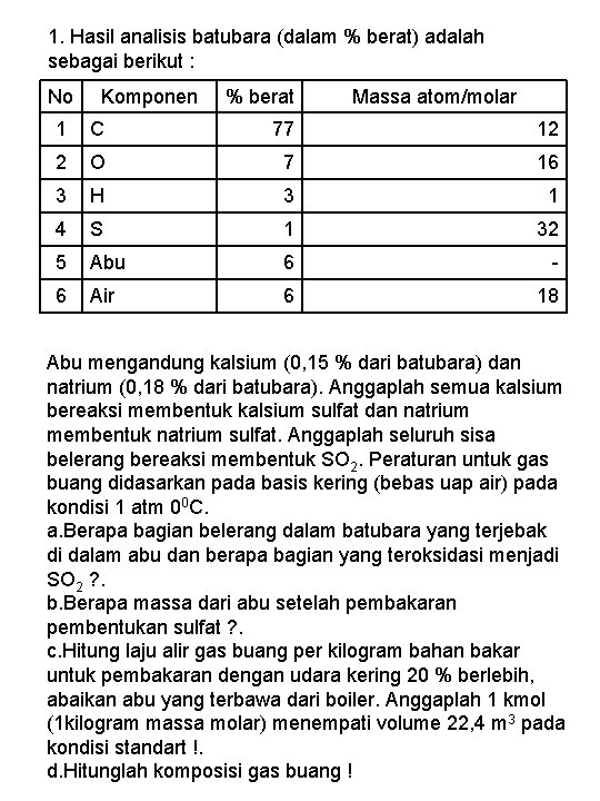 1. Hasil analisis batubara (dalam % berat) adalah sebagai berikut : No Komponen % 1. Hasil analisis batubara (dalam % berat) adalah sebagai berikut : No Komponen %
