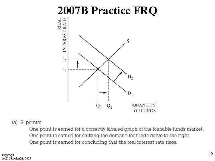 2007 B Practice FRQ Copyright ACDC Leadership 2015 19 