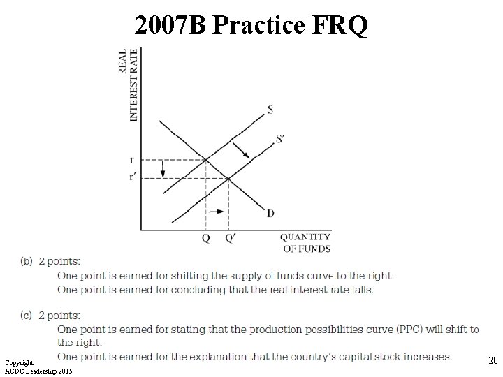 2007 B Practice FRQ Copyright ACDC Leadership 2015 20 