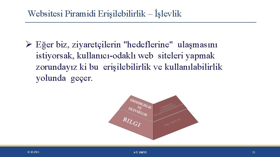 Websitesi Piramidi Erişilebilirlik – İşlevlik Ø Eğer biz, ziyaretçilerin "hedeflerine" ulaşmasını istiyorsak, kullanıcı-odaklı web