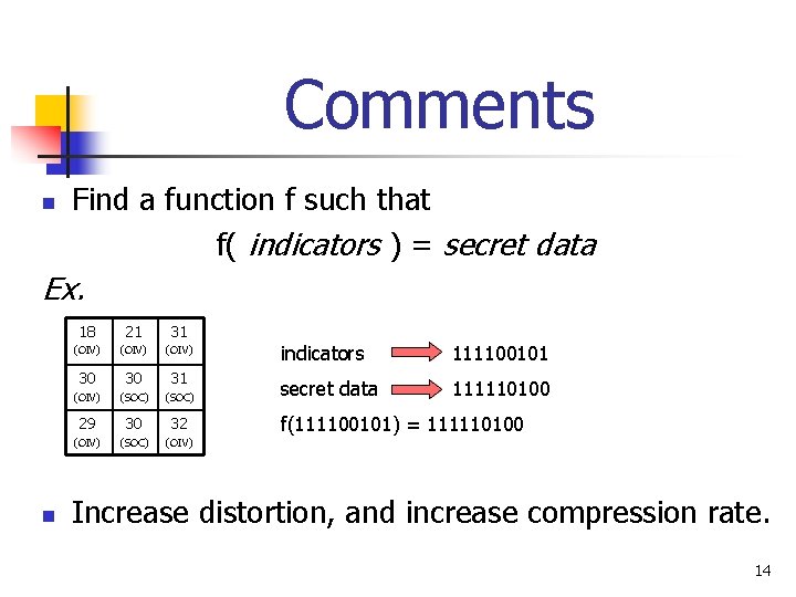 Comments n Find a function f such that f( indicators ) = secret data