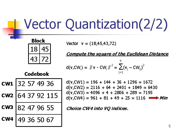 Vector Quantization(2/2) Block 18 45 43 72 Vector v = (18, 45, 43, 72)