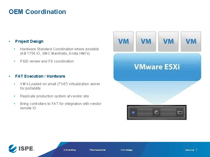 OEM Coordination • Project Design • Hardware Standard Coordination where possible (AB 1756 IO,