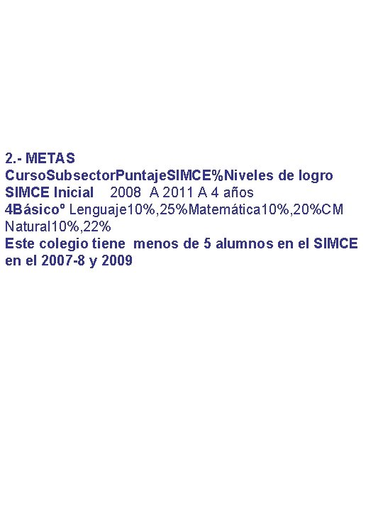 2. - METAS Curso. Subsector. Puntaje. SIMCE%Niveles de logro SIMCE Inicial 2008 A 2011