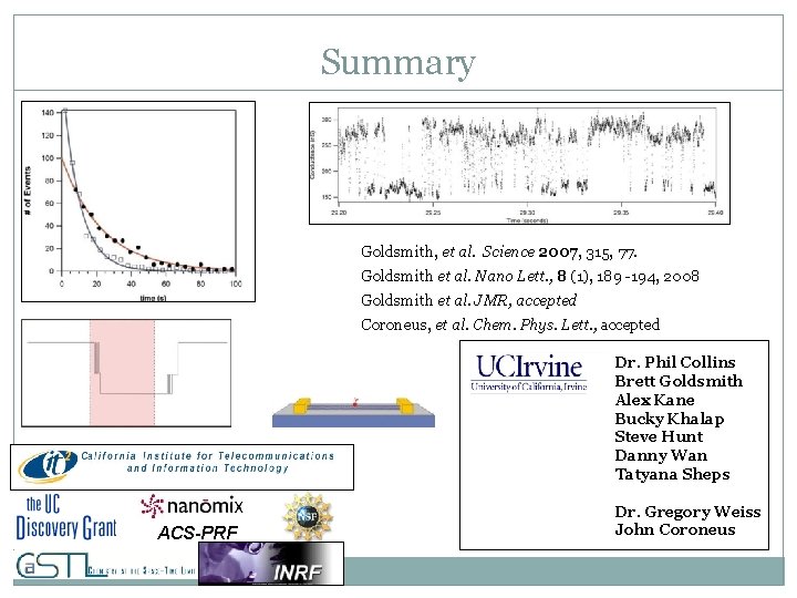 Summary Goldsmith, et al. Science 2007, 315, 77. Goldsmith et al. Nano Lett. ,