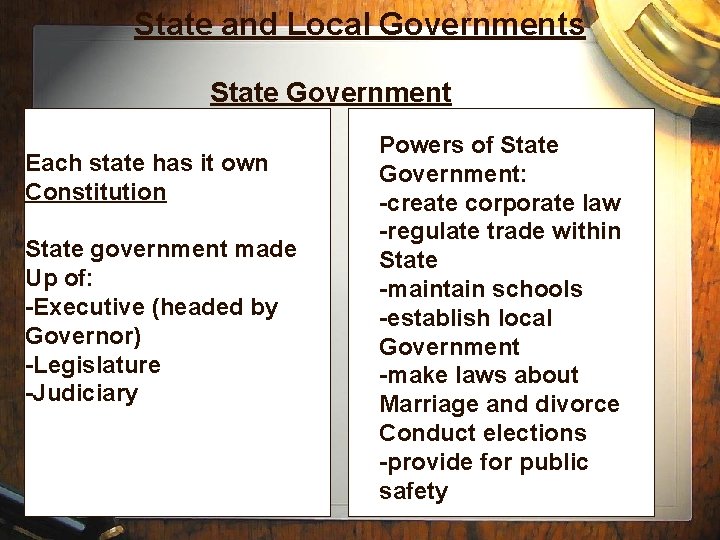 State and Local Governments State Government Each state has it own Constitution State government