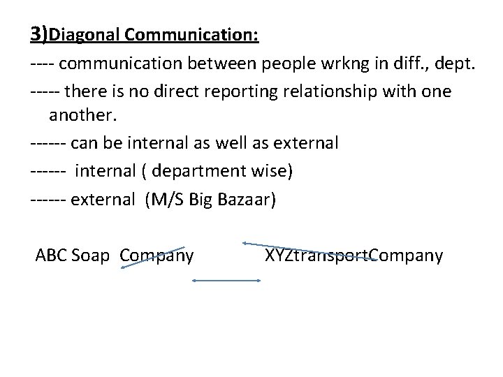 3)Diagonal Communication: ---- communication between people wrkng in diff. , dept. ----- there is