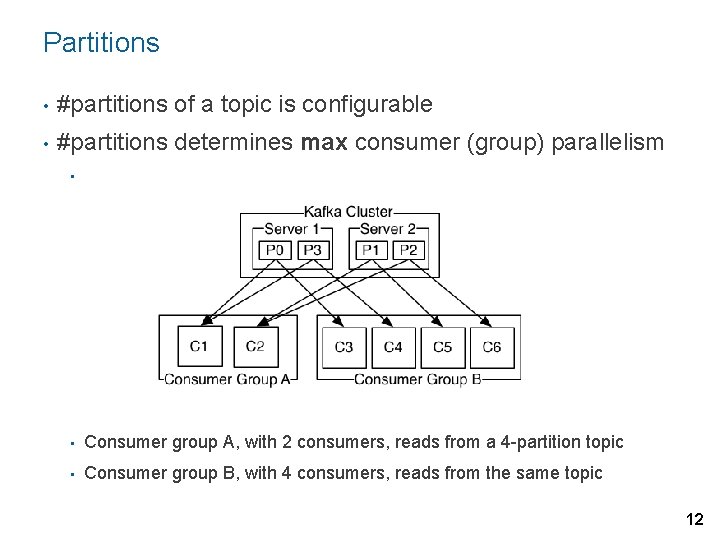 Partitions • #partitions of a topic is configurable • #partitions determines max consumer (group)