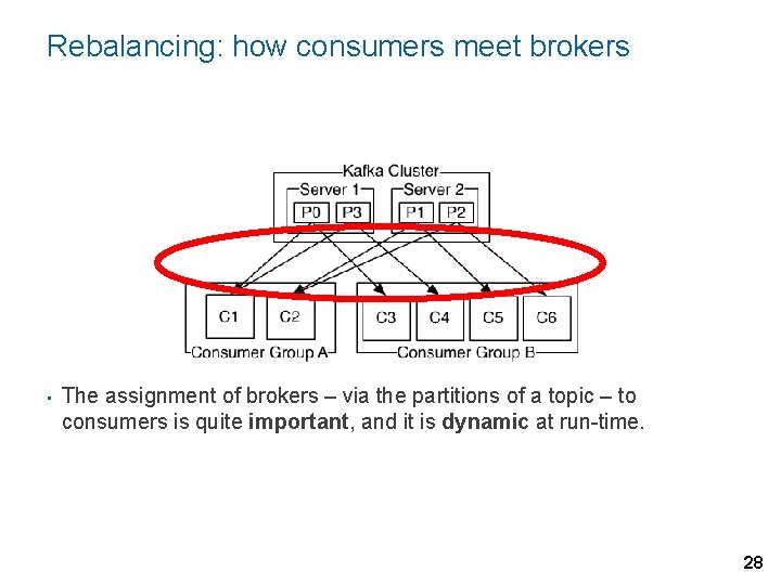 Rebalancing: how consumers meet brokers • The assignment of brokers – via the partitions