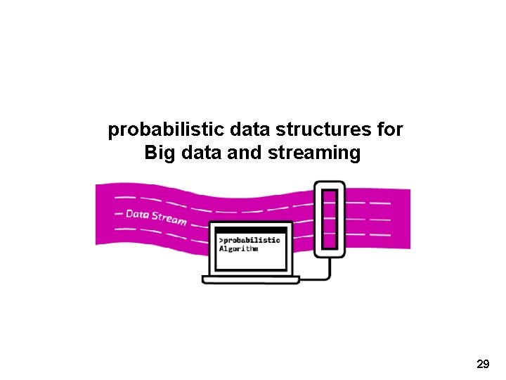 probabilistic data structures for Big data and streaming 29 