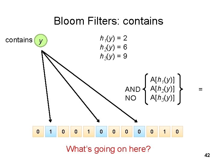 Bloom Filters: contains h 1(y) = 2 h 2(y) = 6 h 3(y) =