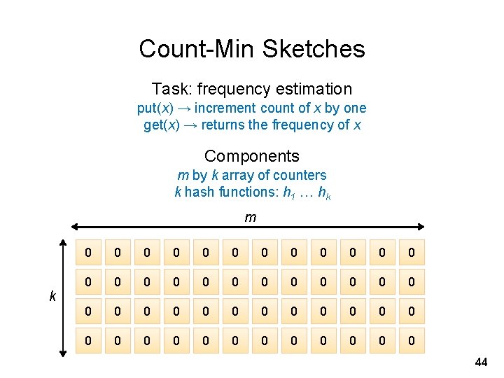 Count-Min Sketches Task: frequency estimation put(x) → increment count of x by one get(x)