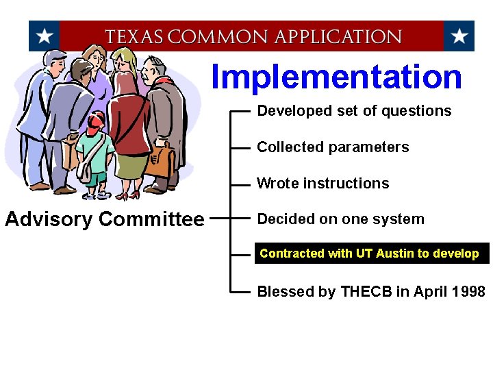 Implementation Developed set of questions Collected parameters Wrote instructions Advisory Committee Decided on one
