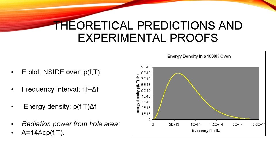 THEORETICAL PREDICTIONS AND EXPERIMENTAL PROOFS • E plot INSIDE over: ρ(f, T) • Frequency