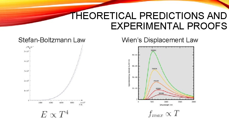 THEORETICAL PREDICTIONS AND EXPERIMENTAL PROOFS Stefan-Boltzmann Law Wien’s Displacement Law 