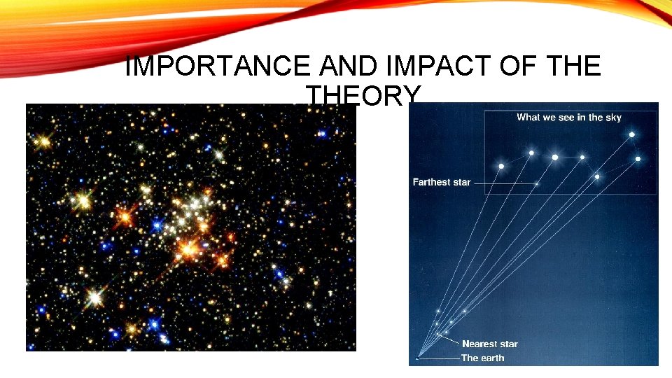 IMPORTANCE AND IMPACT OF THEORY 