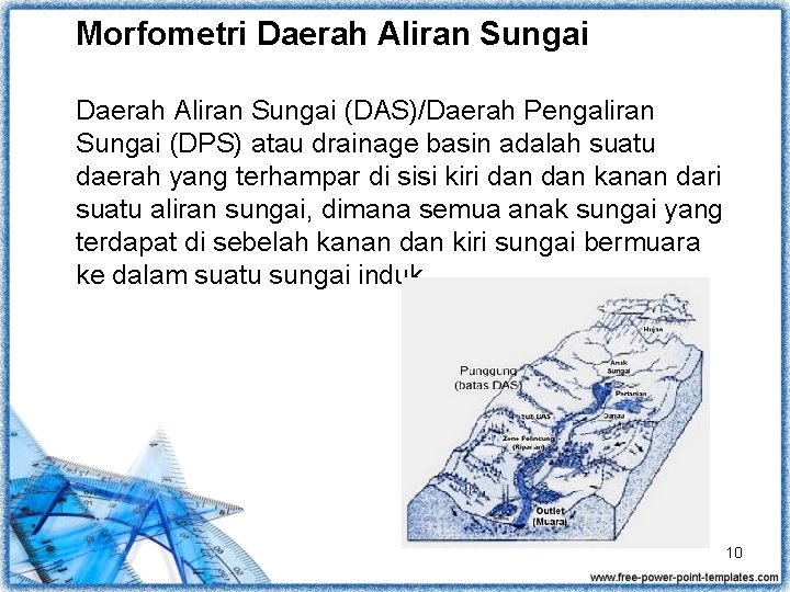 Morfometri Daerah Aliran Sungai (DAS)/Daerah Pengaliran Sungai (DPS) atau drainage basin adalah suatu daerah