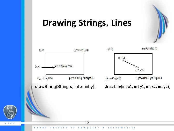 Drawing Strings, Lines draw. String(String s, int x, int y); 12 draw. Line(int x Drawing Strings, Lines draw. String(String s, int x, int y); 12 draw. Line(int x