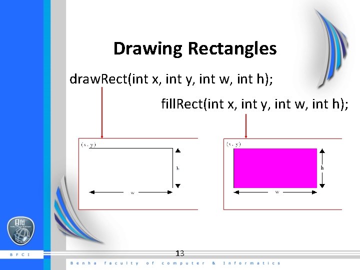 Drawing Rectangles draw. Rect(int x, int y, int w, int h); fill. Rect(int x, Drawing Rectangles draw. Rect(int x, int y, int w, int h); fill. Rect(int x,