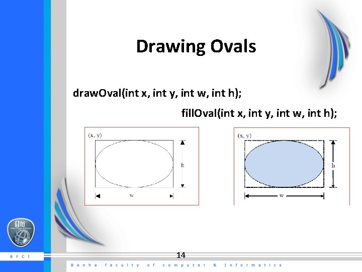 Drawing Ovals draw. Oval(int x, int y, int w, int h); fill. Oval(int x, Drawing Ovals draw. Oval(int x, int y, int w, int h); fill. Oval(int x,