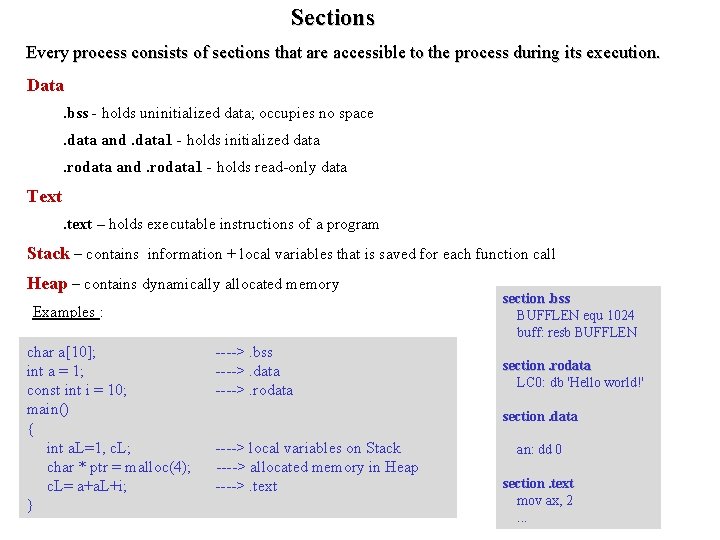 Sections Every process consists of sections that are accessible to the process during its