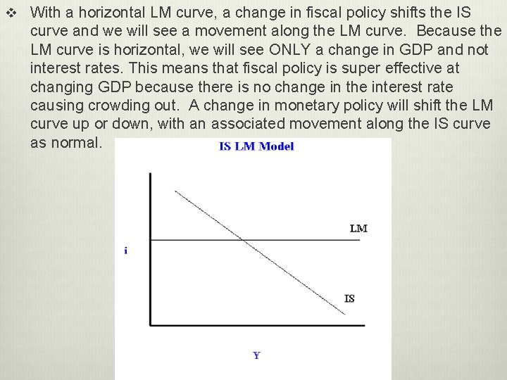 v With a horizontal LM curve, a change in fiscal policy shifts the IS