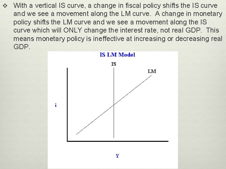 v With a vertical IS curve, a change in fiscal policy shifts the IS