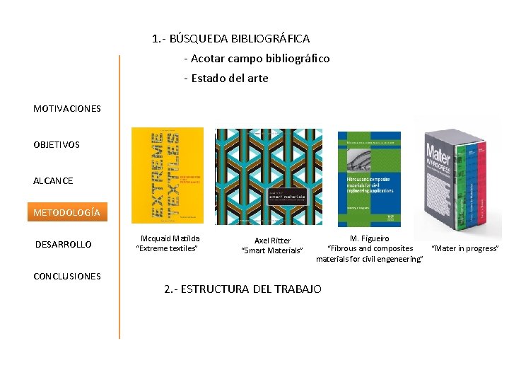 1. - BÚSQUEDA BIBLIOGRÁFICA - Acotar campo bibliográfico - Estado del arte MOTIVACIONES OBJETIVOS