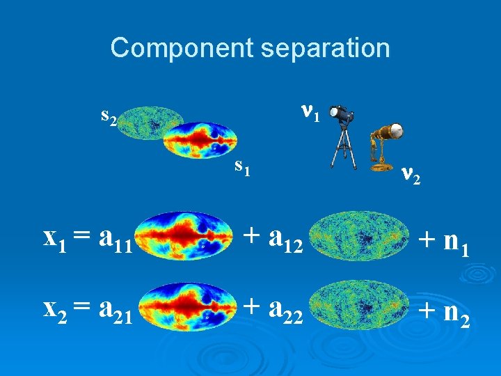 Component separation n 1 s 2 s 1 n 2 x 1 = a