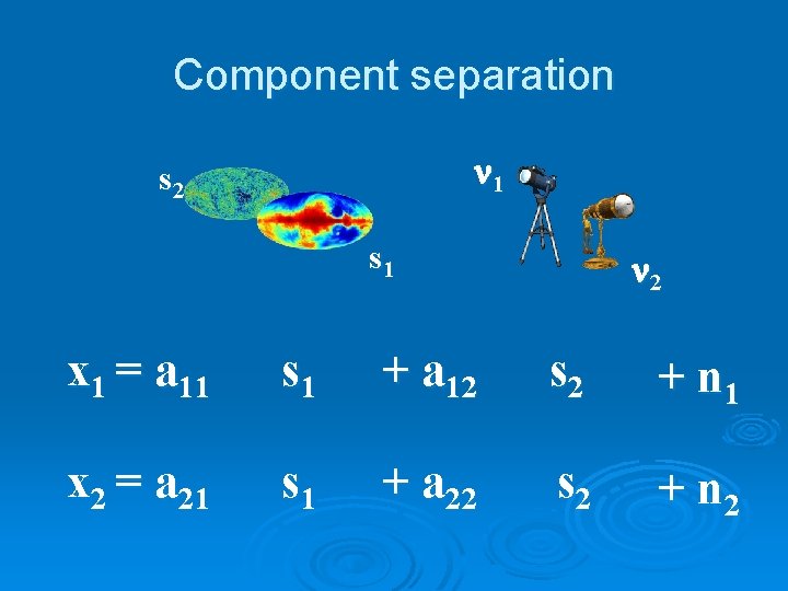 Component separation n 1 s 2 s 1 n 2 x 1 = a