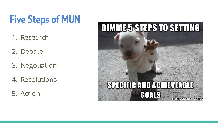 Five Steps of MUN 1. Research 2. Debate 3. Negotiation 4. Resolutions 5. Action