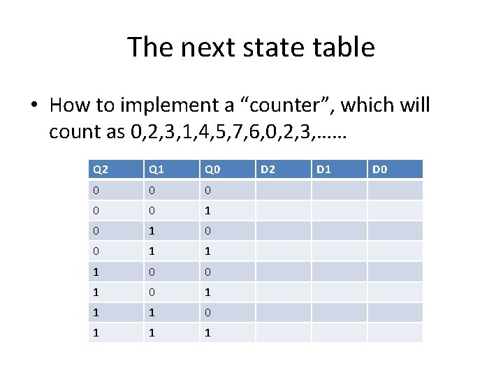 The next state table • How to implement a “counter”, which will count as