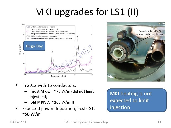 MKI upgrades for LS 1 (II) Hugo Day • In 2012 with 15 conductors:
