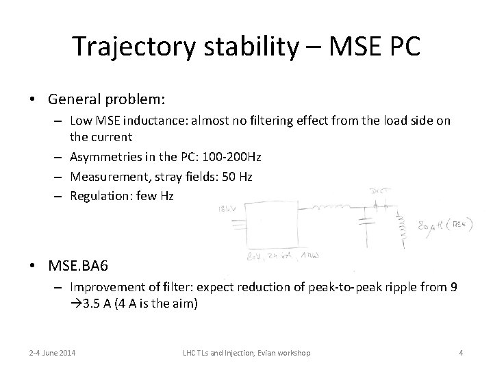 Trajectory stability – MSE PC • General problem: – Low MSE inductance: almost no