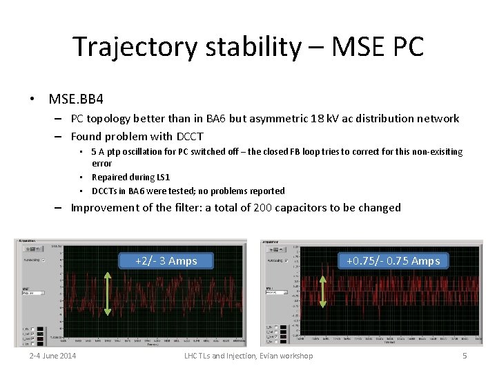 Trajectory stability – MSE PC • MSE. BB 4 – PC topology better than
