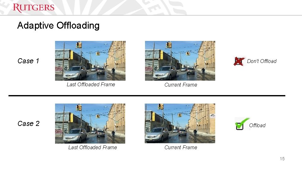 Adaptive Offloading Case 1 Don’t Offload Last Offloaded Frame Current Frame Case 2 Offload