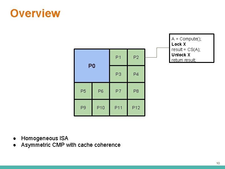 Overview P 1 P 2 P 3 P 4 A = Compute(); Lock X