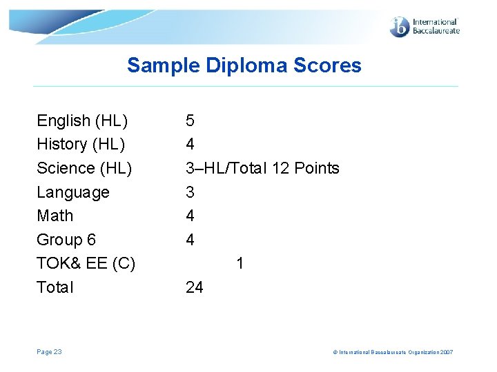 Sample Diploma Scores English (HL) History (HL) Science (HL) Language Math Group 6 TOK&