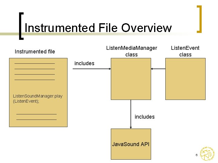 Instrumented File Overview Listen. Media. Manager class Instrumented file Listen. Event class includes Listen.