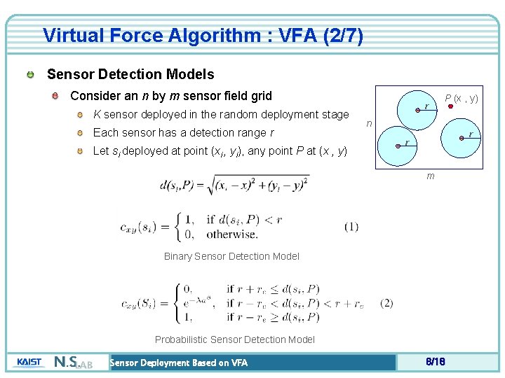 Virtual Force Algorithm : VFA (2/7) Sensor Detection Models Consider an n by m