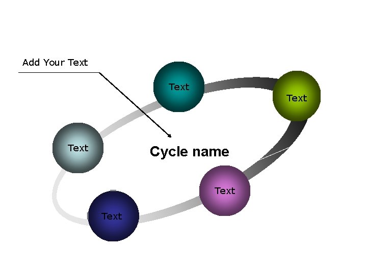 Add Your Text Cycle name Text 