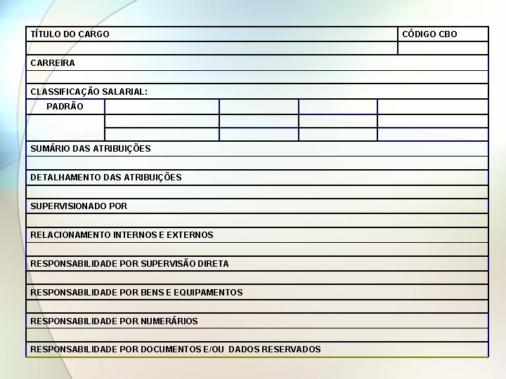 TÍTULO DO CARGO CARREIRA CLASSIFICAÇÃO SALARIAL: PADRÃO SUMÁRIO DAS ATRIBUIÇÕES DETALHAMENTO DAS ATRIBUIÇÕES SUPERVISIONADO