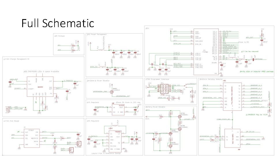 Full Schematic 