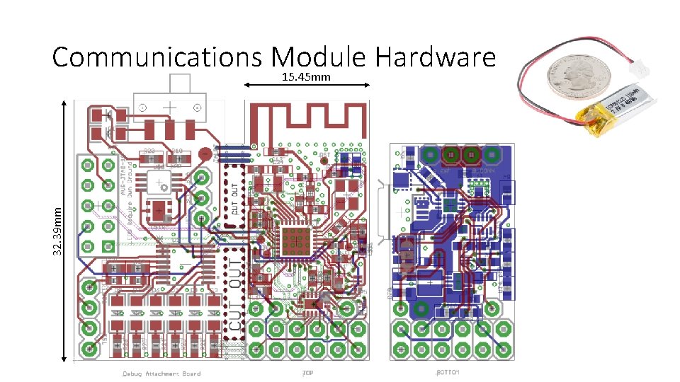 32. 39 mm Communications Module Hardware 15. 45 mm 