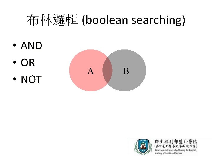 布林邏輯 (boolean searching) • AND • OR • NOT A B 