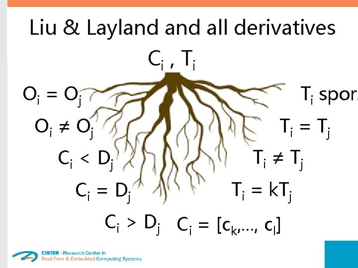 Liu & Layland all derivatives Ci , T i Oi = O j Ti