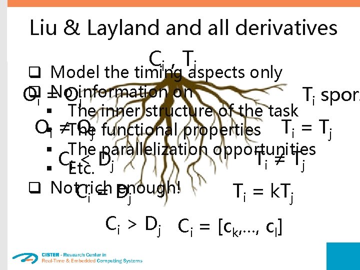 Liu & Layland all derivatives Ci , T i q Model the timing aspects